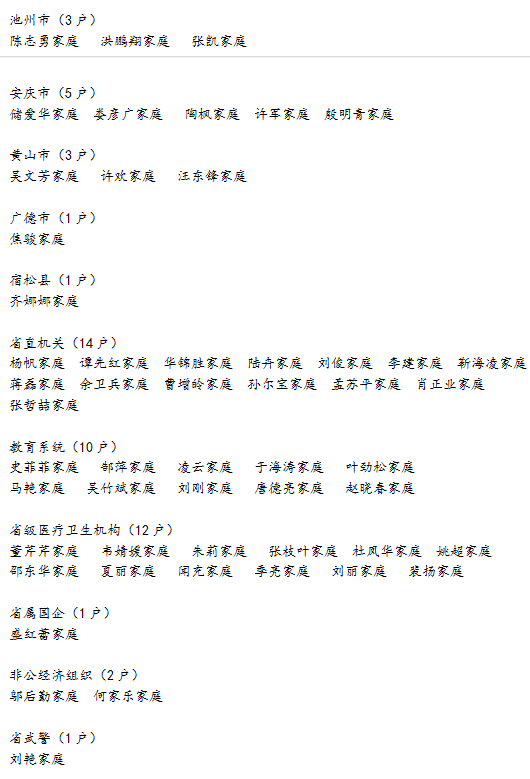 williamhill������ϣ��(����)Ψһ���Ĺٷ���վ-Official website